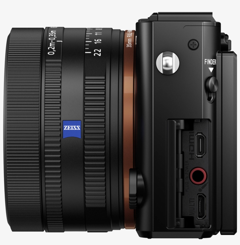 Sony Rx1r Ii, transparent png #1628429