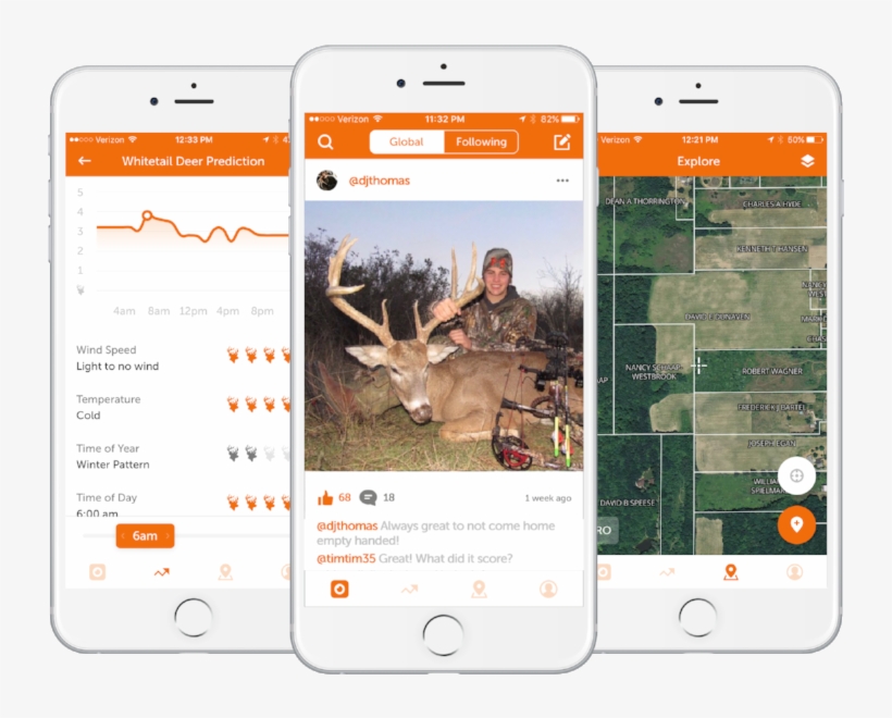 Huntwise Three Up - Brown Bear, transparent png #1630378