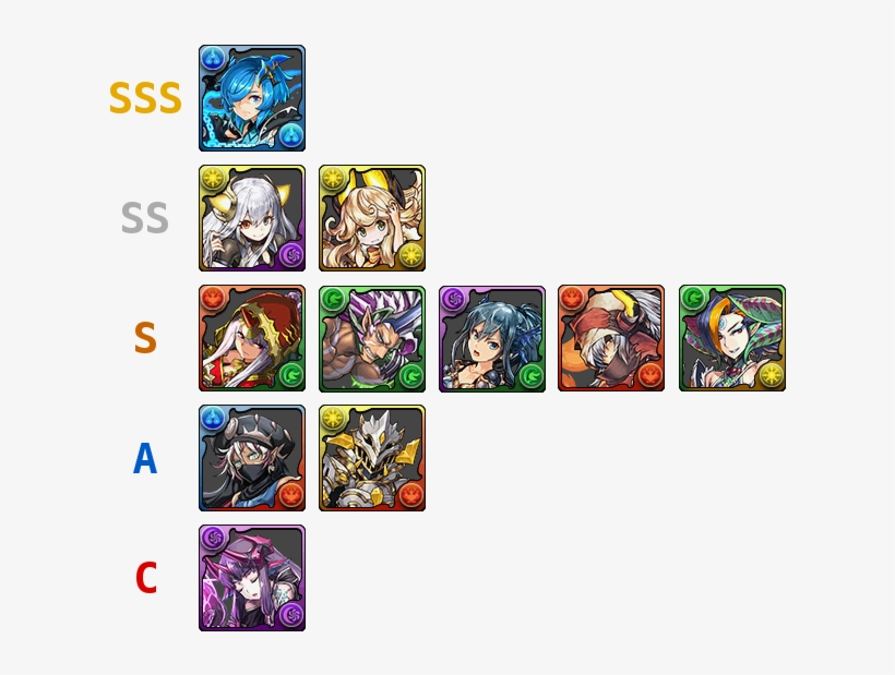 This Rem Is Definitely Worth Rolling Hard On, Even - Puzzle And Dragons Fma Collab, transparent png #1630954