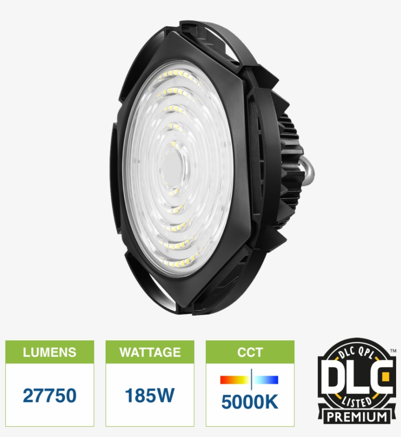 Waterproof Ufo 185-watt Black 5000k 27750 Lumens Ip65 - Hyperikon Led Troffer Panel 1x4 Ft, Dlc 4.0 Qualified, transparent png #1631766