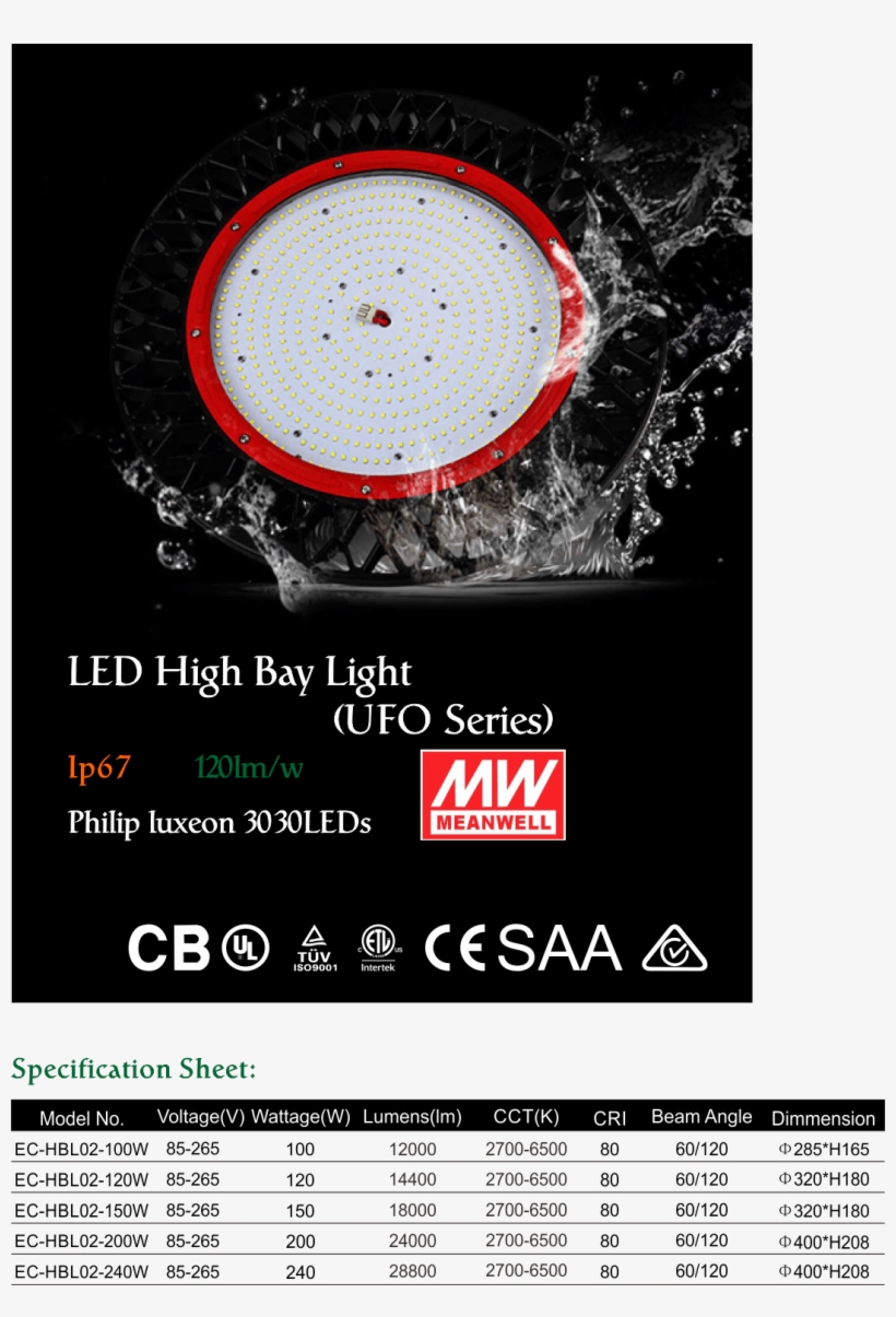 Description - Circle, transparent png #1632183