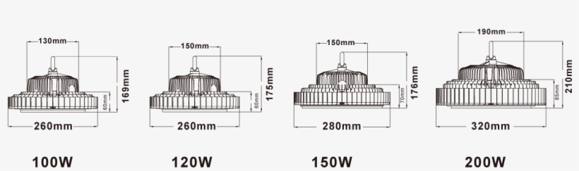 Ufo High Bay Size - Ebuylights 200 Watt Ufo High Bay Led Lighting,daylight, transparent png #1632519