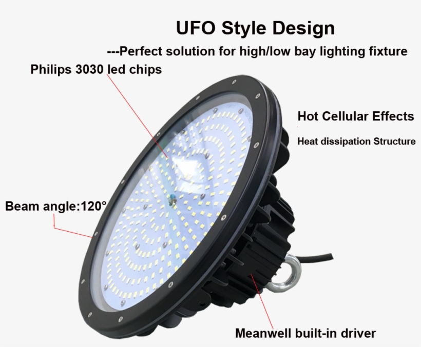Factory Ip65 Waterproof Photocell Warehouse 100w Led - Light-emitting Diode, transparent png #1632660