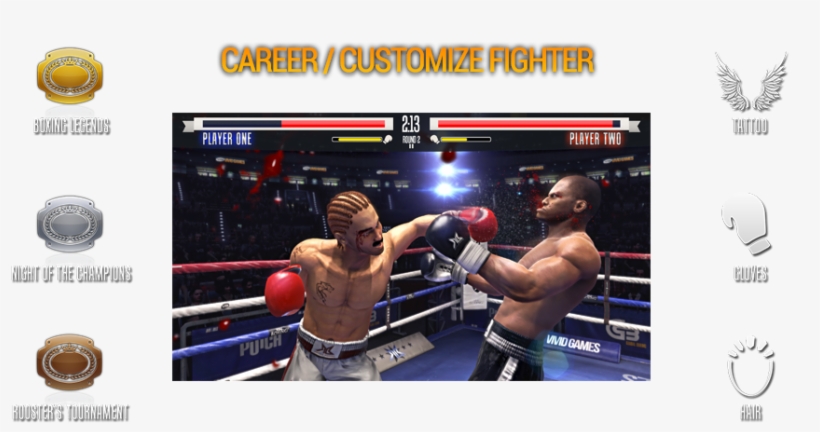 Basic Tips - Professional Boxing, transparent png #1632819