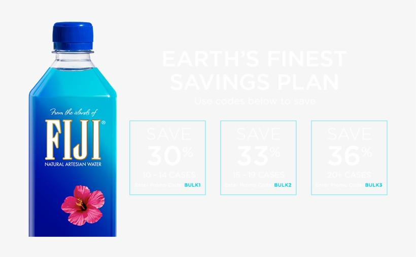 Bulk Savings - Fiji Water Big Bottle, transparent png #1635910