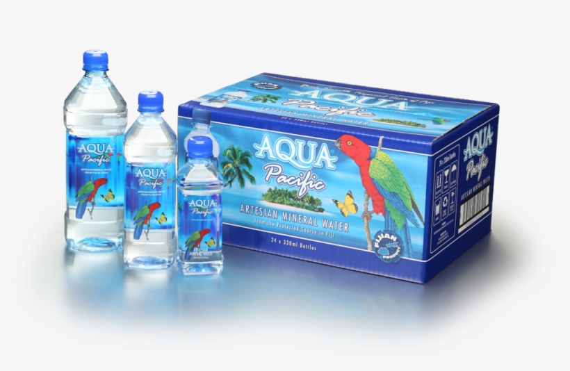 Content On This Page Requires A Newer Version Of Adobe - Mineral Water, transparent png #1636029