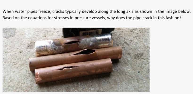 When Water Pipes Freeze, Cracks Typically Develop Along - Pipe, transparent png #1636655