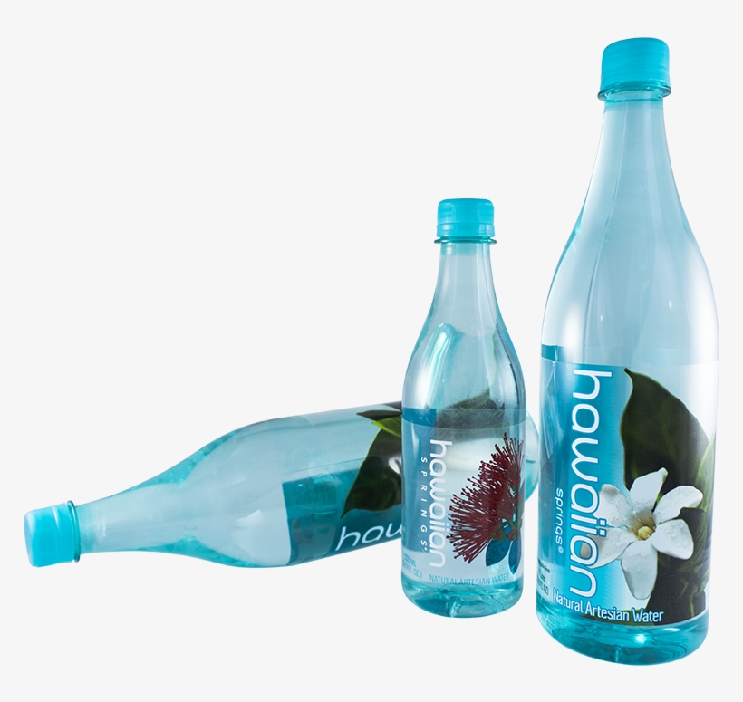 Fiji Water Png, transparent png #1637186