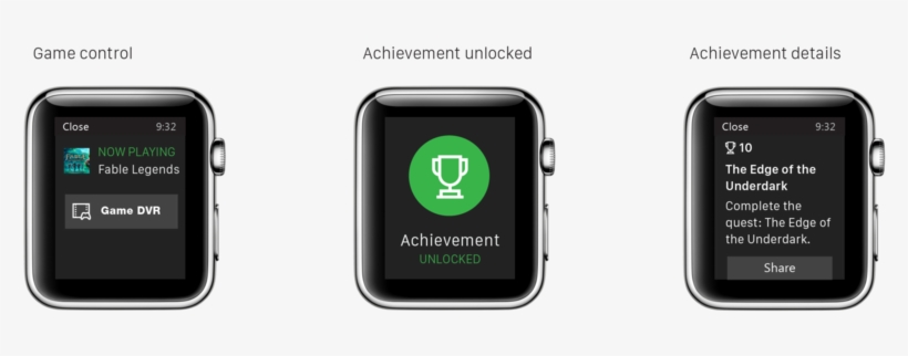 Artboard 25 Copy 4, transparent png #1637961