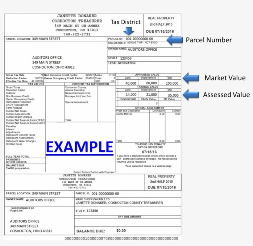 Example Bill - Including All Taxes Bill, transparent png #1638006