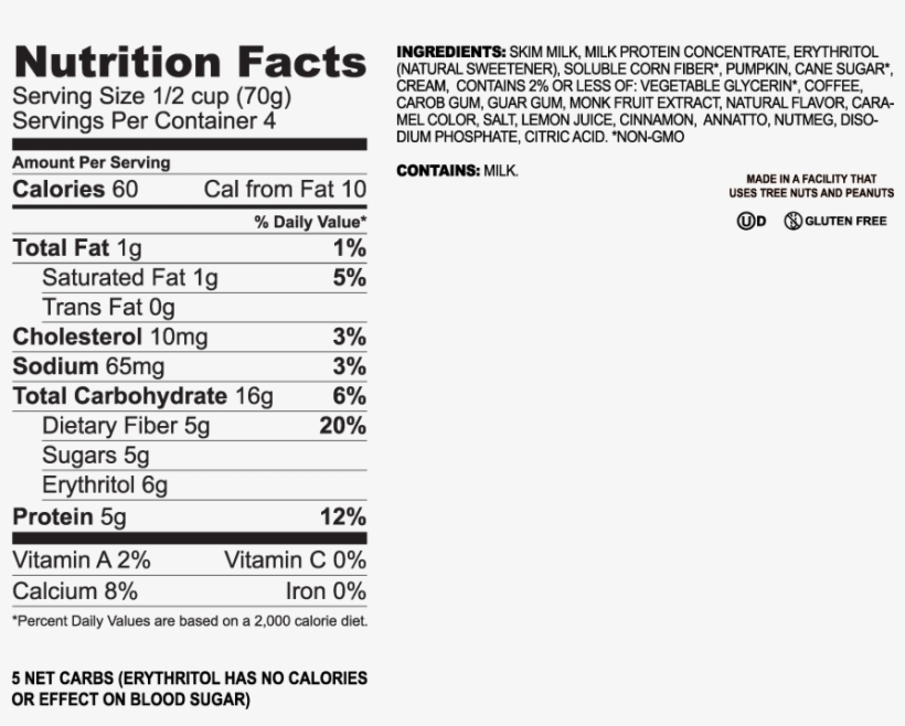 Pumpkin Spice Latte - Ancient Harvest Quinoa Label, transparent png #1640075