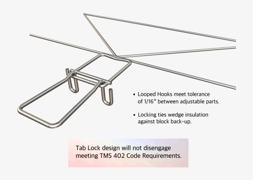 Reinforced Concrete, transparent png #1641892