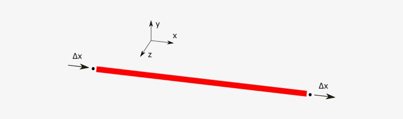 Images/bar-truss, transparent png #1642236