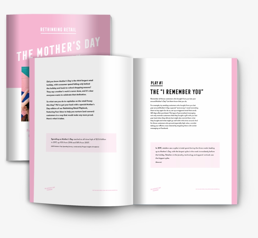 The Mother's Day Playbook - Brochure, transparent png #1645108