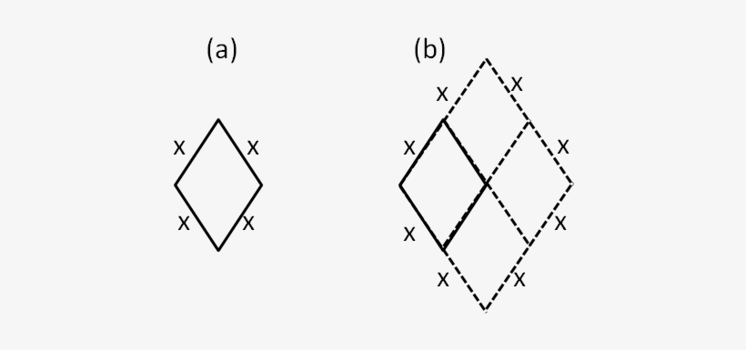 Hence, The Area Will Increase By Three Times The Area - Topperlearning, transparent png #1646735