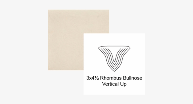 3" X 4 1/2" Rhombus Up Tile Bullnose Short Side In - Paper, transparent png #1646878