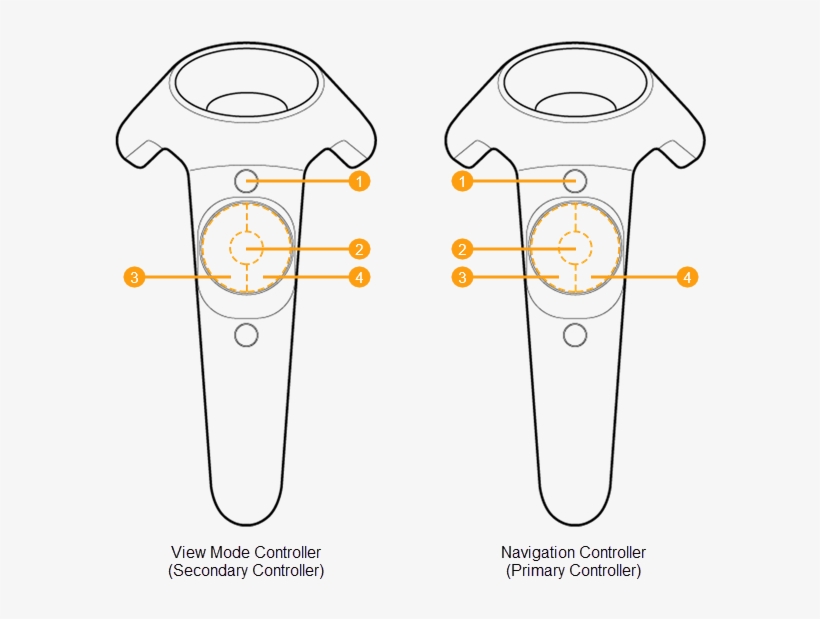 Controller Mapping - Htc Vive, transparent png #1651271