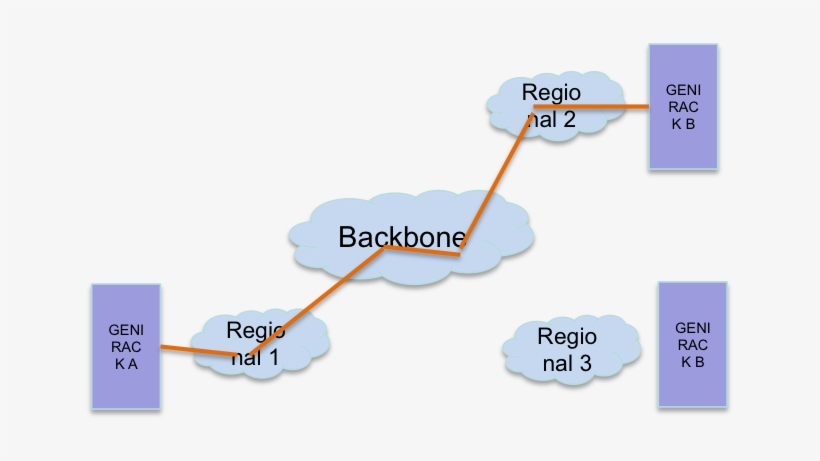 Network-stitching - Wireless Network, transparent png #1651273