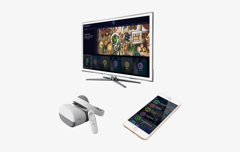 Smartphone - Oculus Go Vs Vive, transparent png #1651342