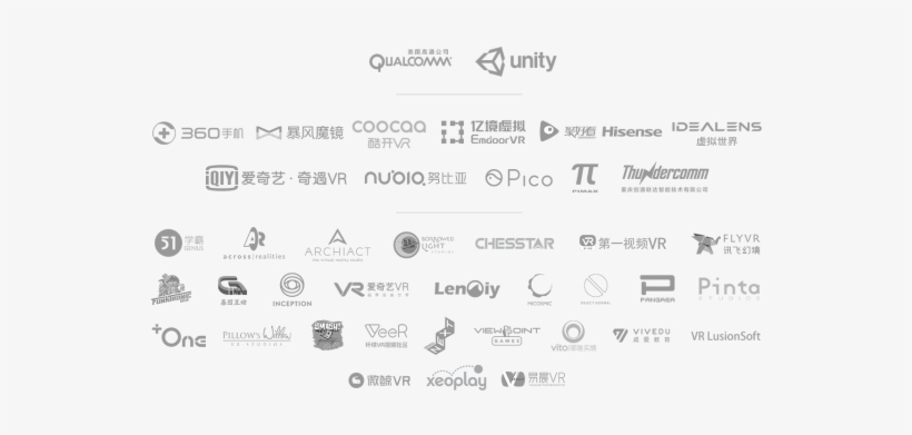Htc Vive Wave Announced Partners As Of Nov - Unity, transparent png #1651365