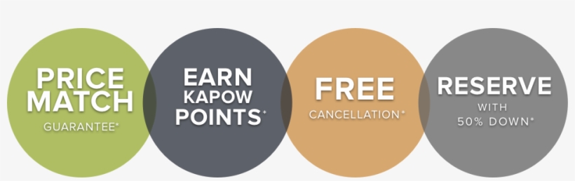 At Kapow, We Want You To Rest Assured That When You - Book, transparent png #1652052