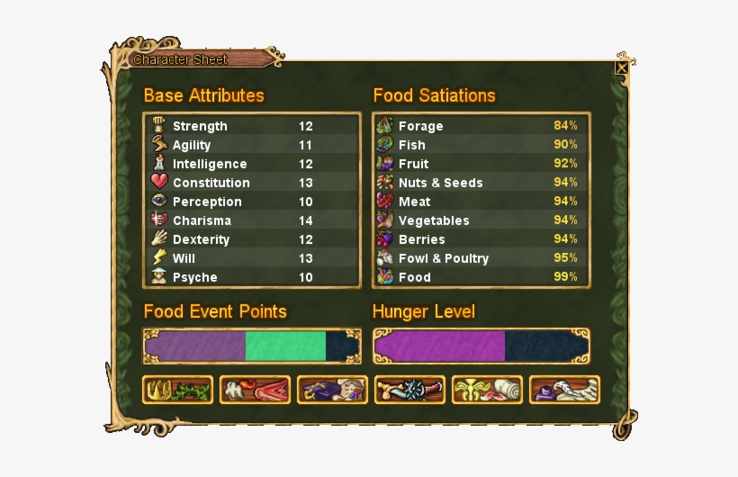 Character Sheet Attributes - Food Haven And Hearth, transparent png #1653384