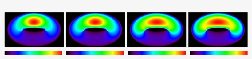 Modeling The Effect Of Small Scale Magnetic Turbulence, transparent png #1654359