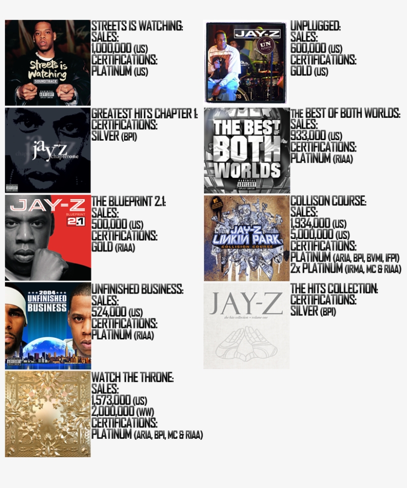 Collaborative, Compliation & Other Releases - Best Of Both Worlds [pa], transparent png #1654883