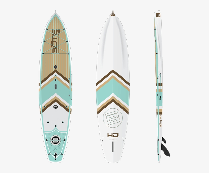 Bote Hd Core, transparent png #1655766