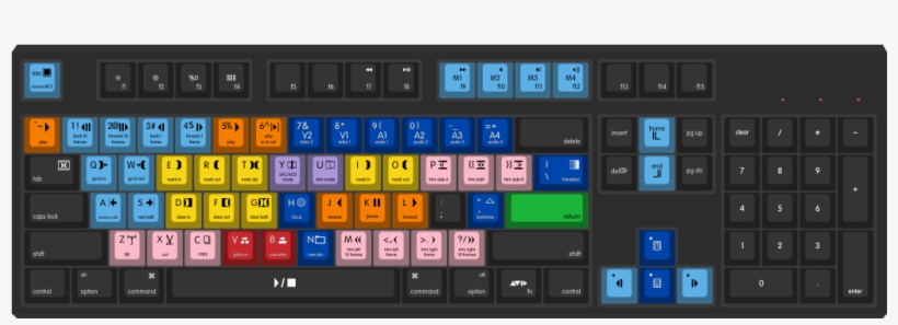 Mac Avid By Skeletor 104-key Custom Mechanical Keyboard - Computer Keyboard, transparent png #1656404