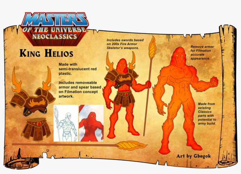 I First Drew The Armor For Fire Armor Skeletor, But - Illustration, transparent png #1657082