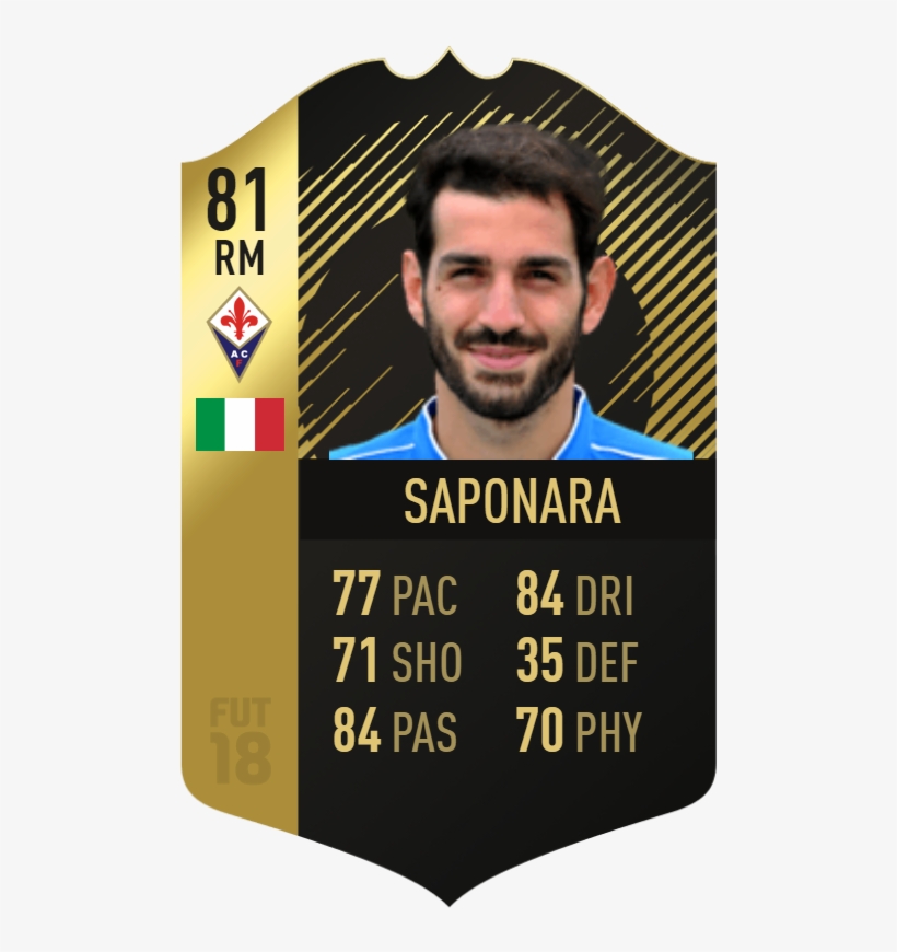 Iamfrench's Tweet - " - Ashley Young Fifa 18, transparent png #1658211