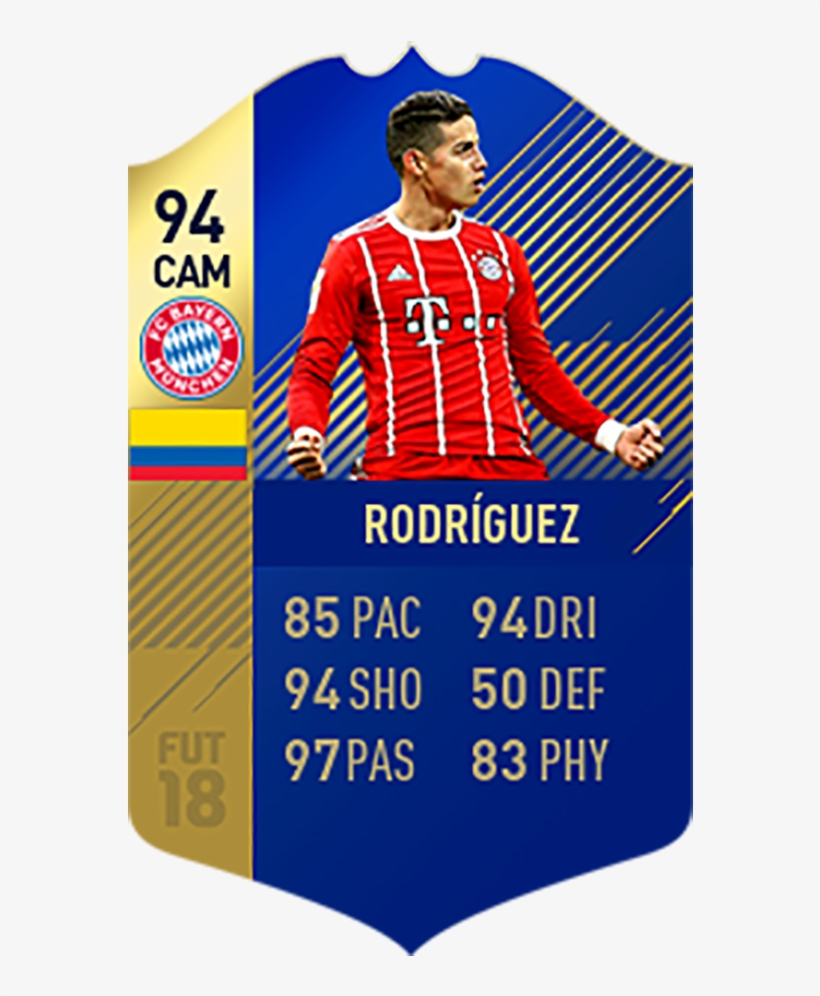 Lionel Messi & Cristiano Ronaldo Headline Fifa Ultimate - Dybala 97 Fifa 18, transparent png #1658261