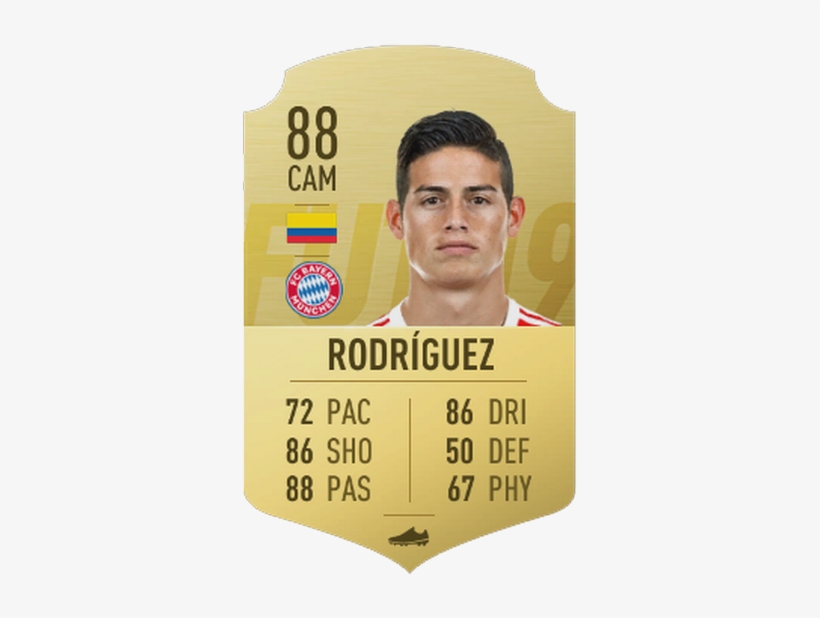 James Rodriguez - Rodriguez, transparent png #1658377