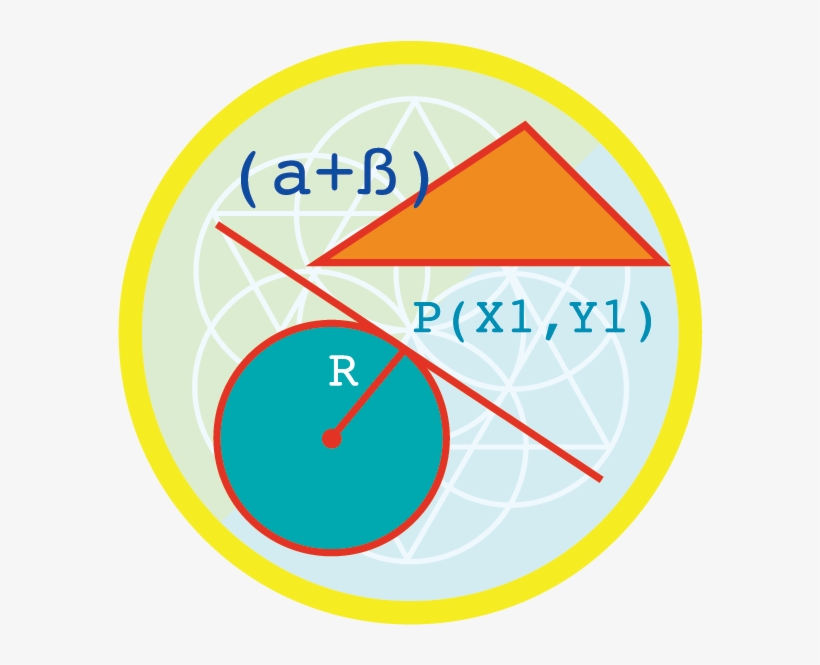 Circle, transparent png #1658969