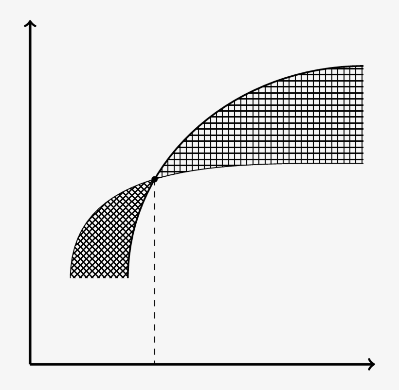 Enter Image Description Here - Line Art, transparent png #1659448