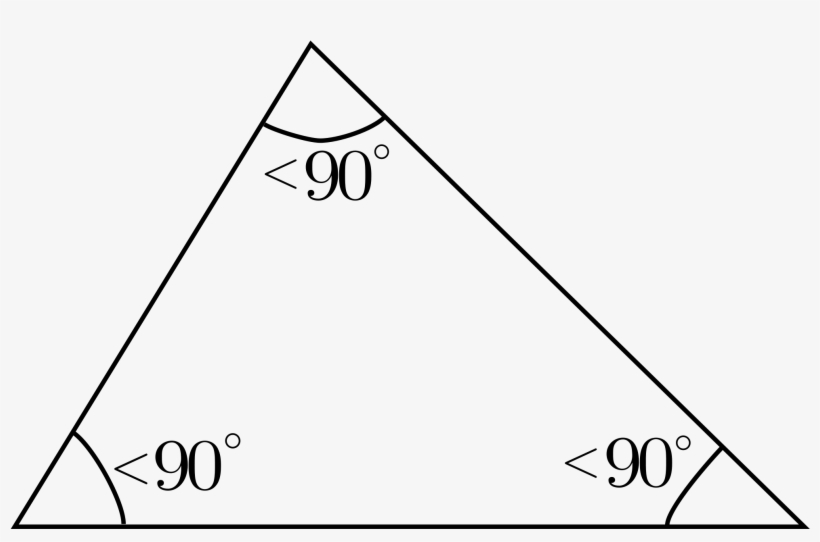 Triangle Acutangle - Acute Triangle, transparent png #1660806