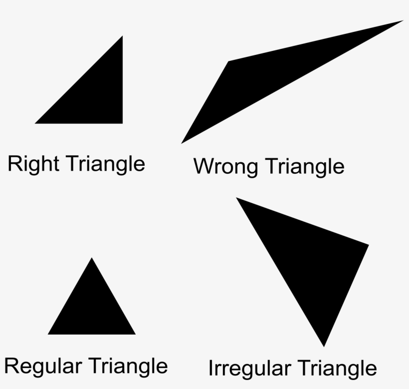 Vector Royalty Free Library Clipart Triangle Types - Right Triangle Wrong Triangle, transparent png #1660808