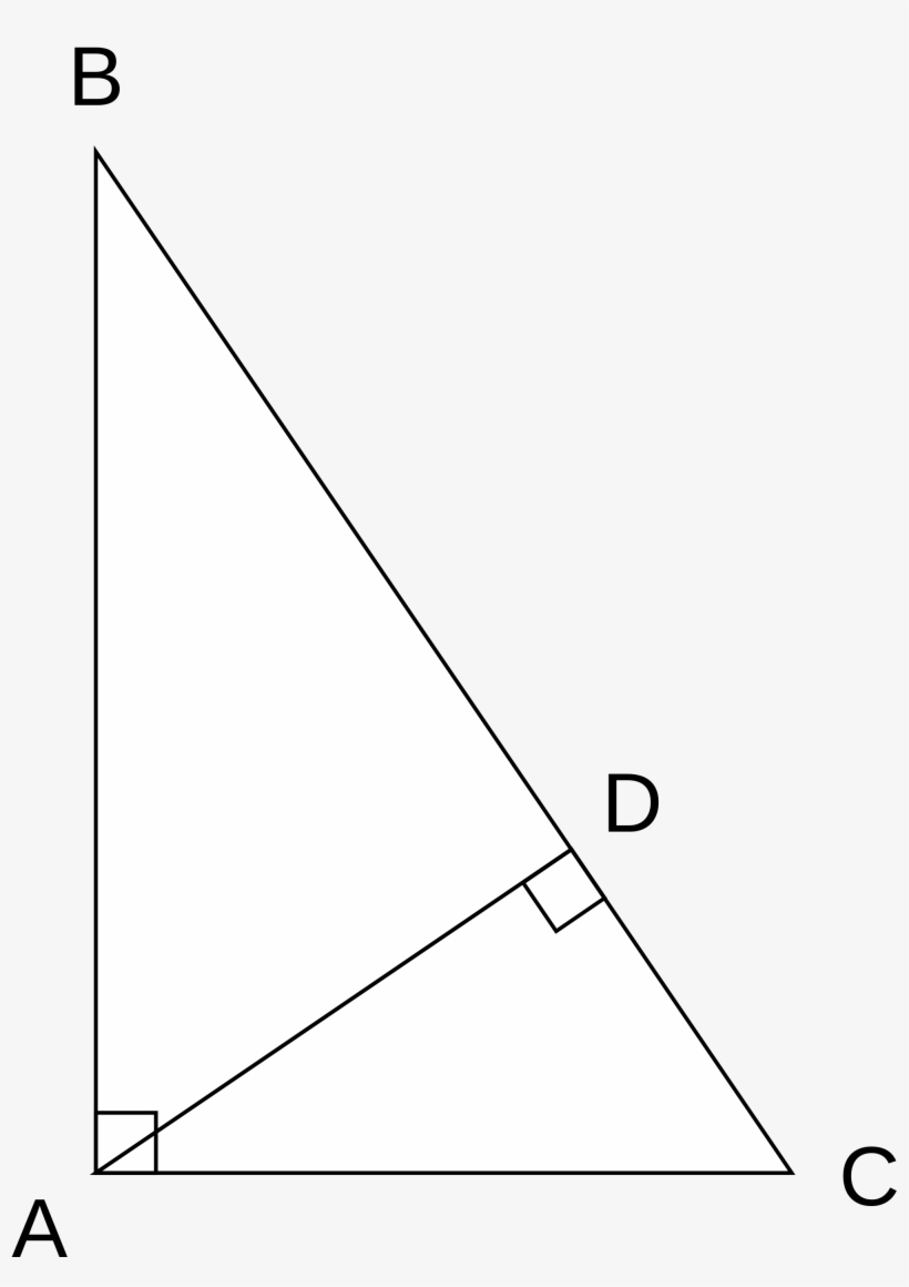 Open - Science, transparent png #1660865
