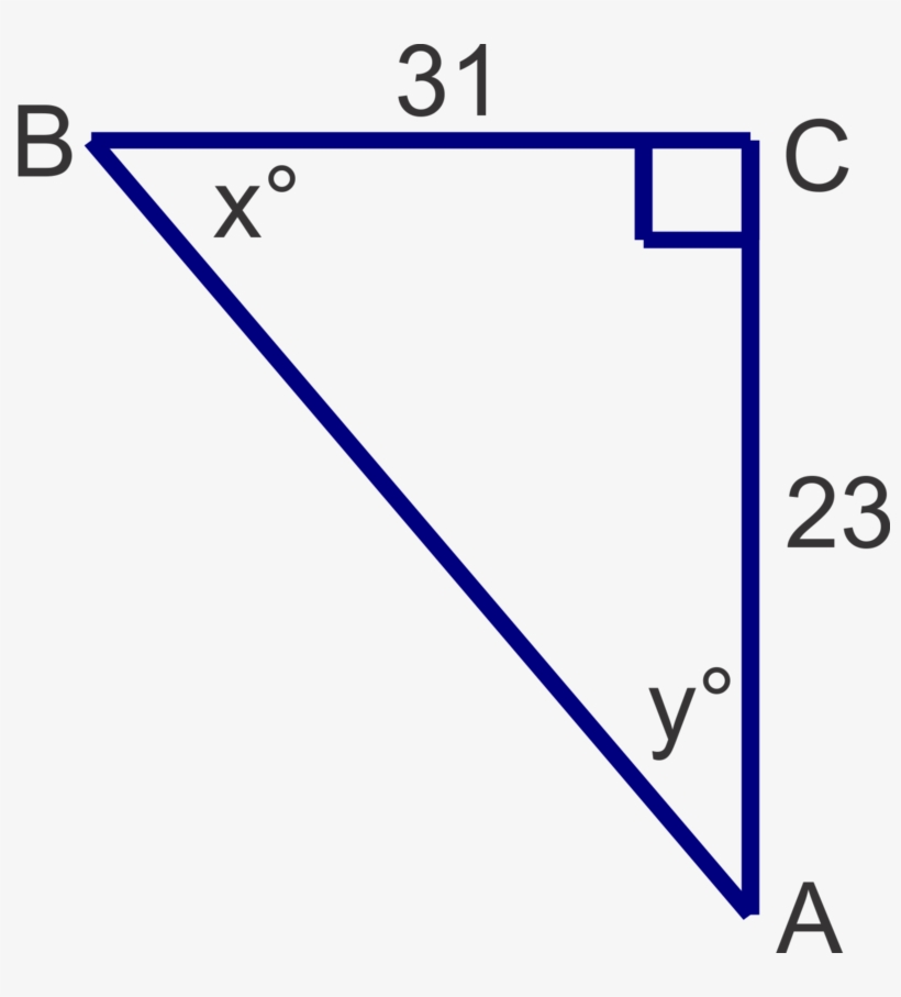 Inverse Trig Ratios Problems, transparent png #1660959