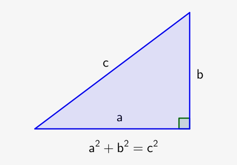 The Fundamental Relation Between The Side Lengths Of - Mathematics, transparent png #1661143
