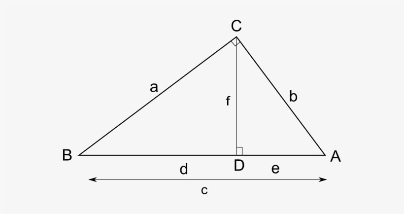 Altitude Cd Or F - Right Triangle, transparent png #1661194