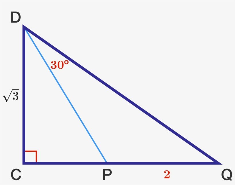 Right Triangle Lengths - Triangle, transparent png #1661220
