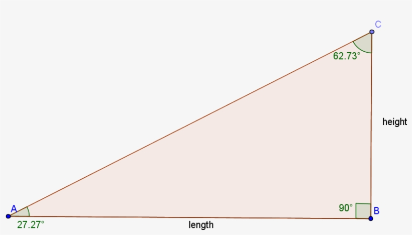 The Angles Of A Right Triangle Add Up To Two Right - Angle, transparent png #1661267