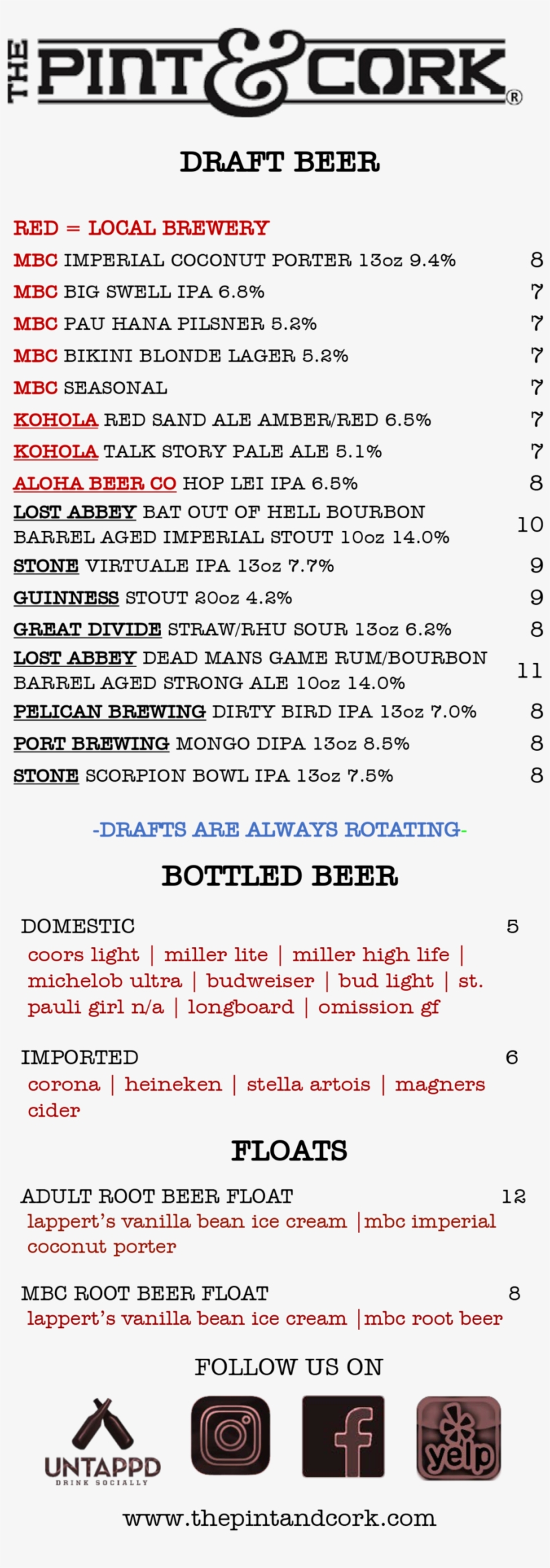 New Beer List, transparent png #1661291