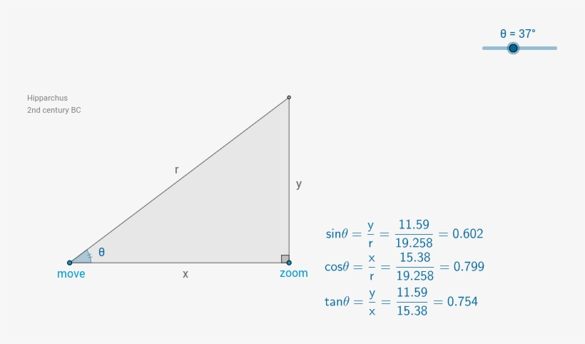 Right Triangle Trigonometry-1 - Diagram, transparent png #1661376