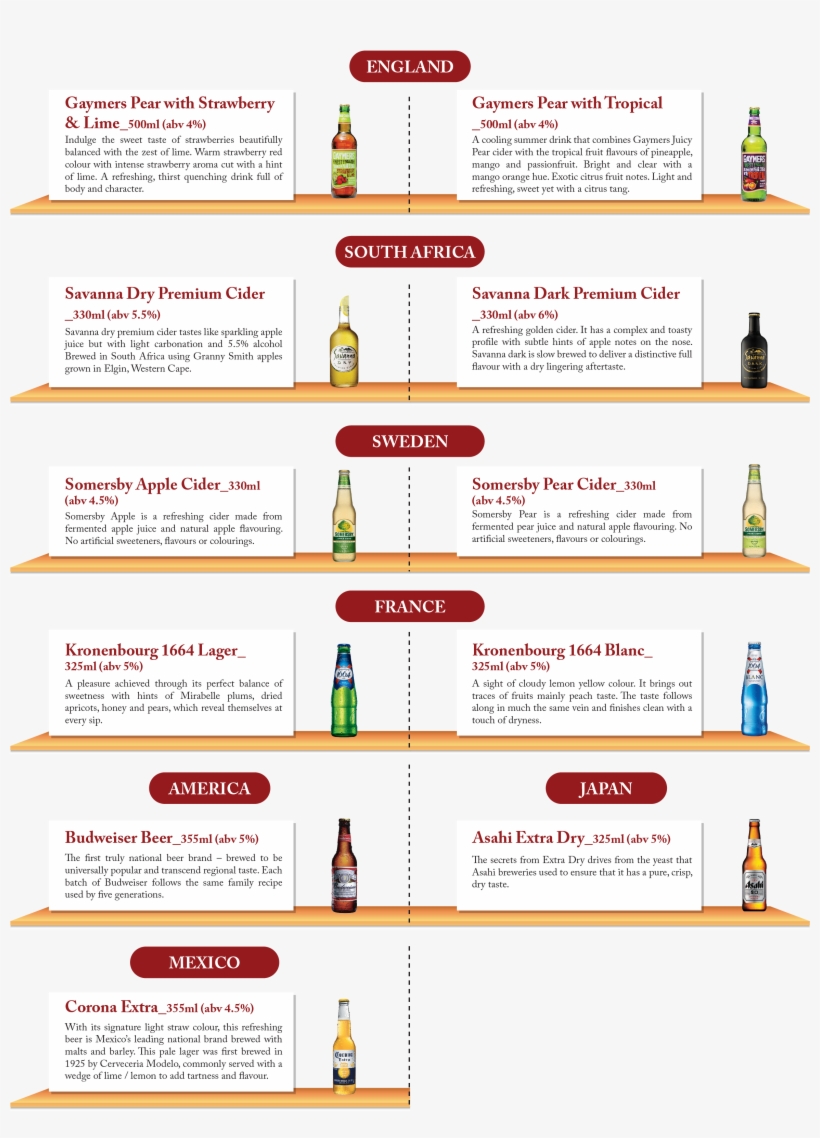 Brussels Bottle Beer Brussels Bottle Beer Brussels - Brussels, transparent png #1661466