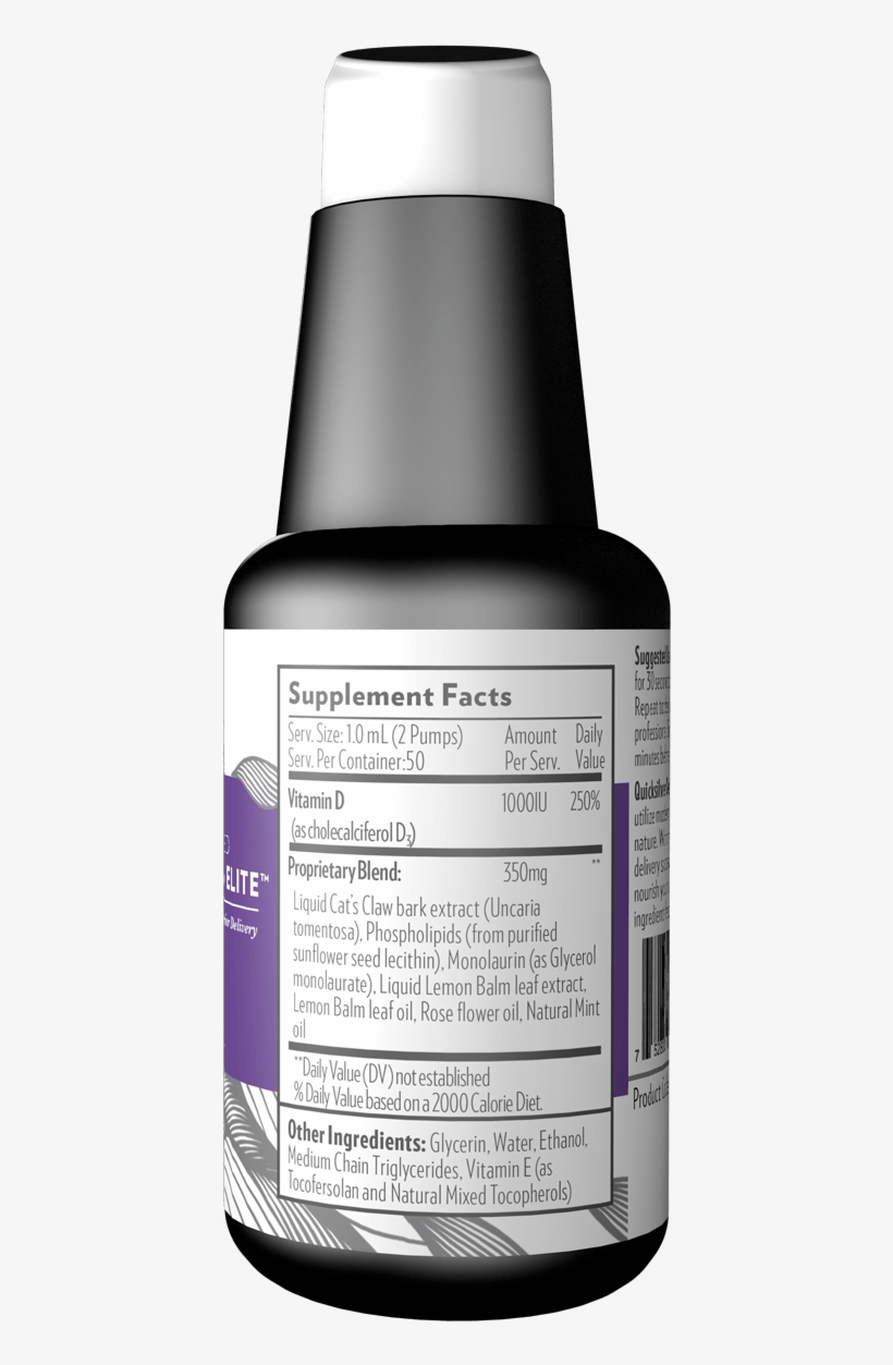 Free Shipping On Qualifying Orders Skip To The Beginning - Glass Bottle, transparent png #1664068