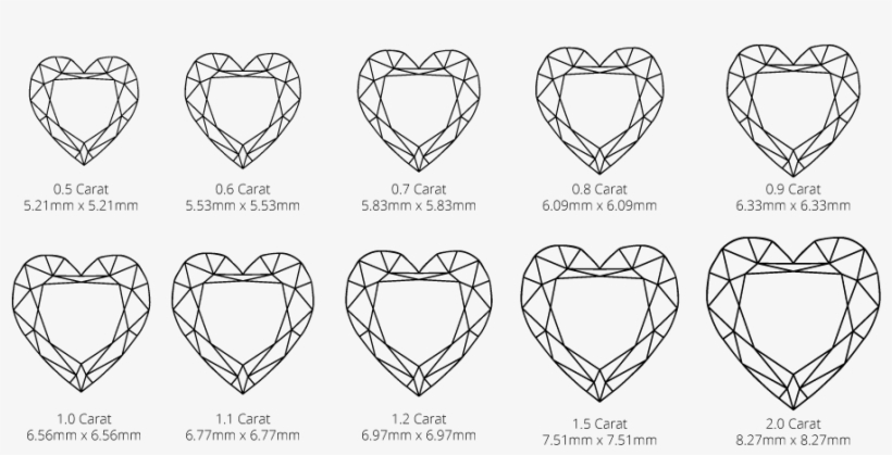 Heart Shaped Diamond Carat Weight And Size Diagram - 1 Ct Heart Diamond, transparent png #1665174