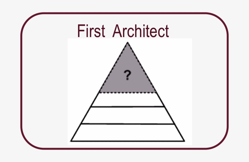 A Few Years Later Another Architect Was Asked To Build - Pyramid 1 Inc, transparent png #1665273